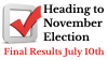 Current Primary Election Results